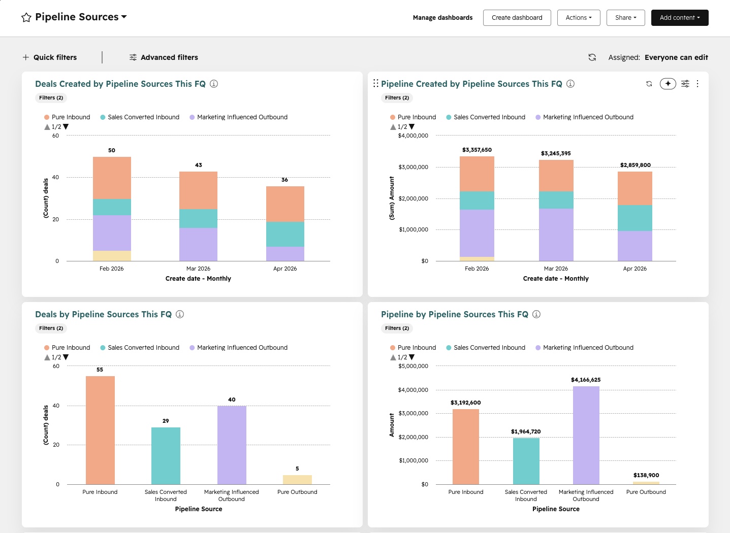 Pipeline Attribution Agent screenshot 1